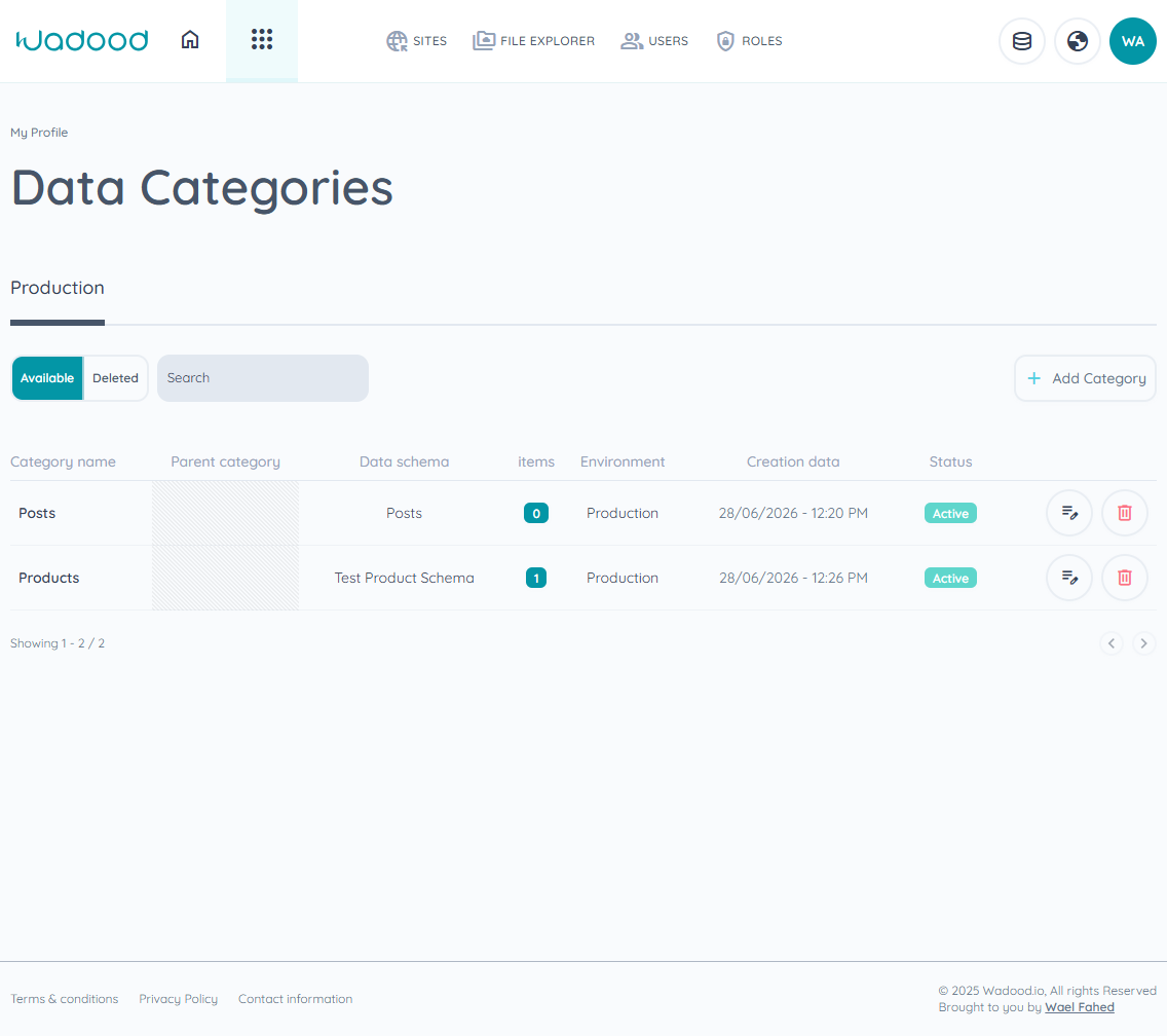 Data Categories