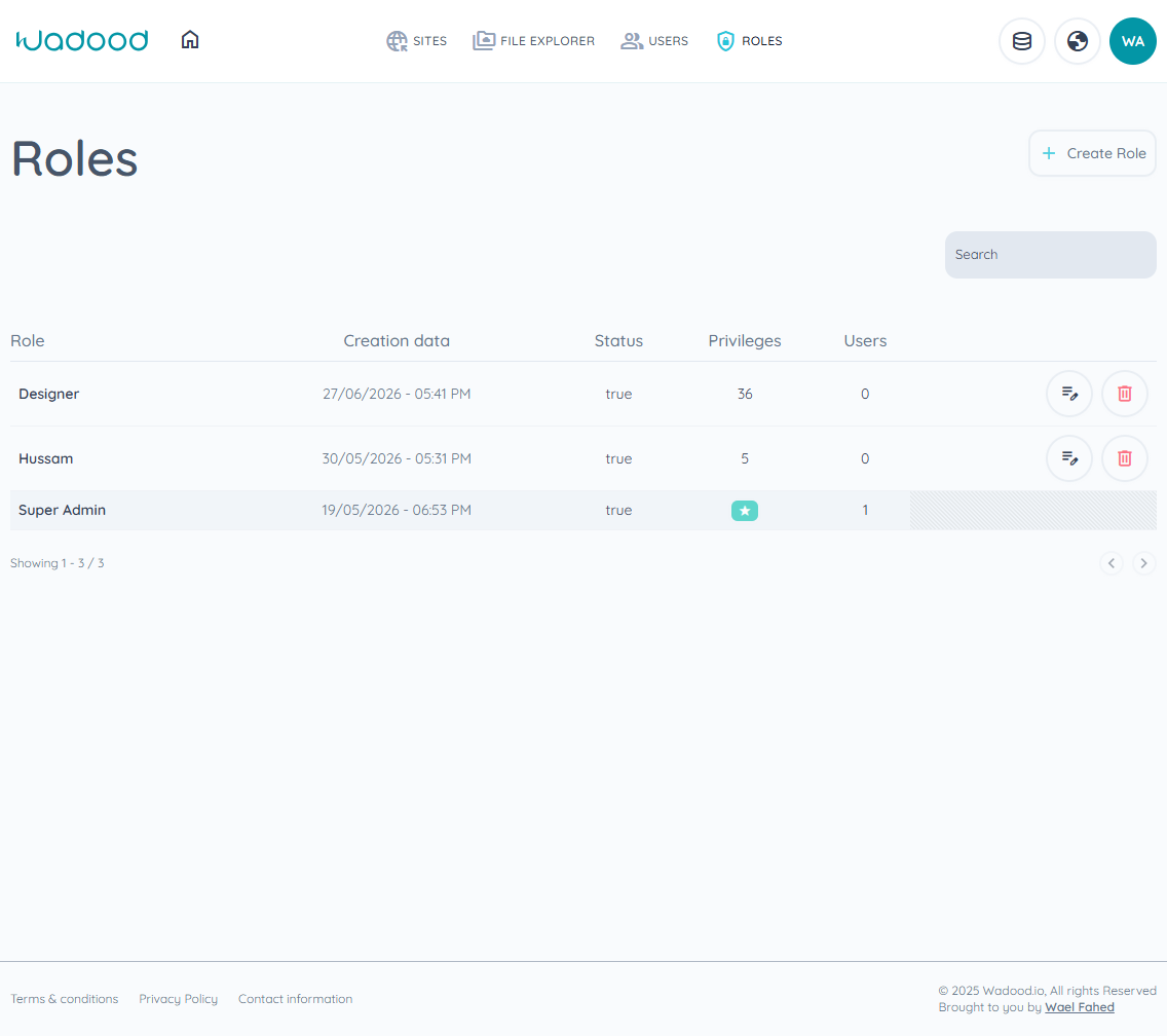 Roles list