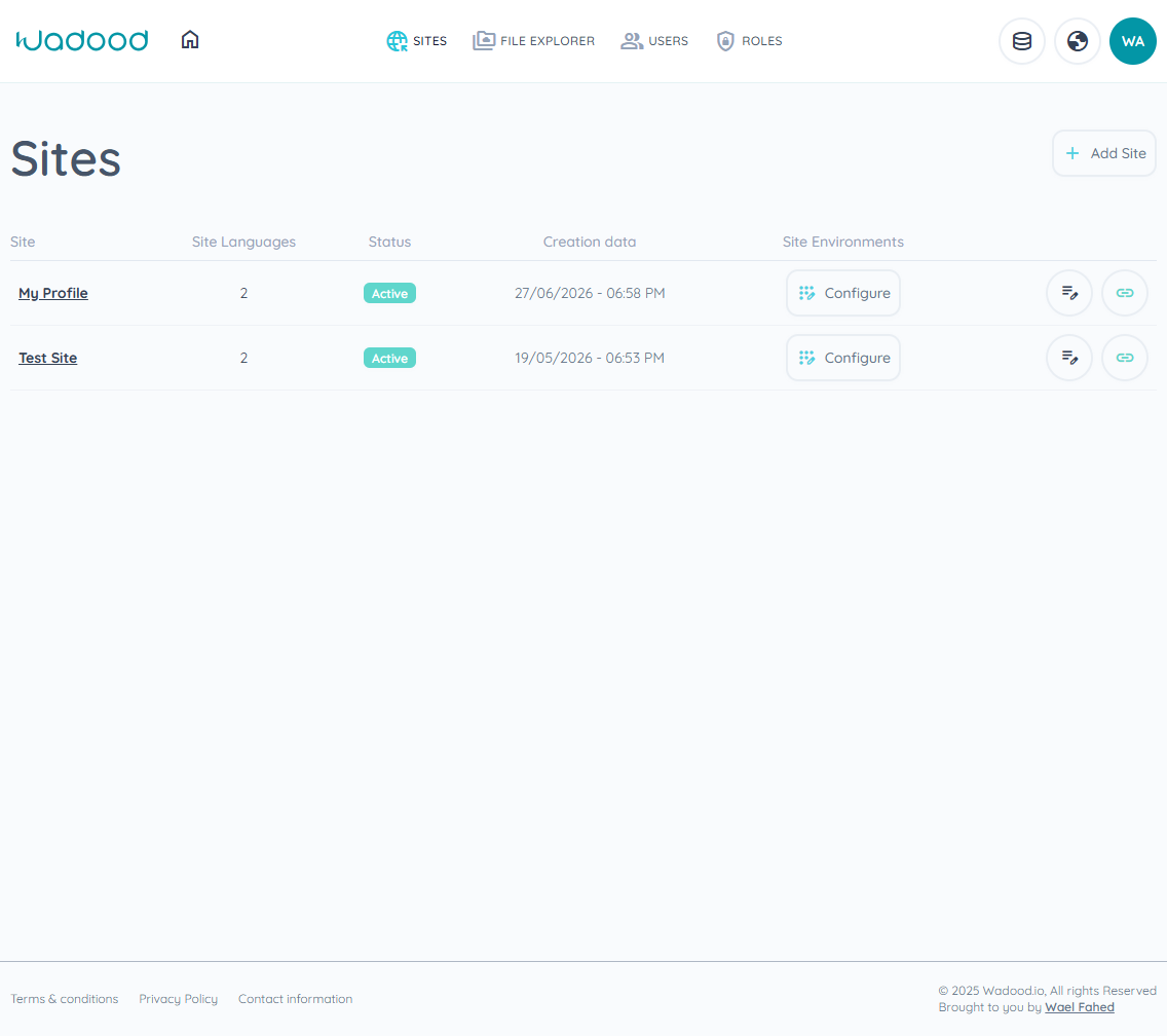 Sites list