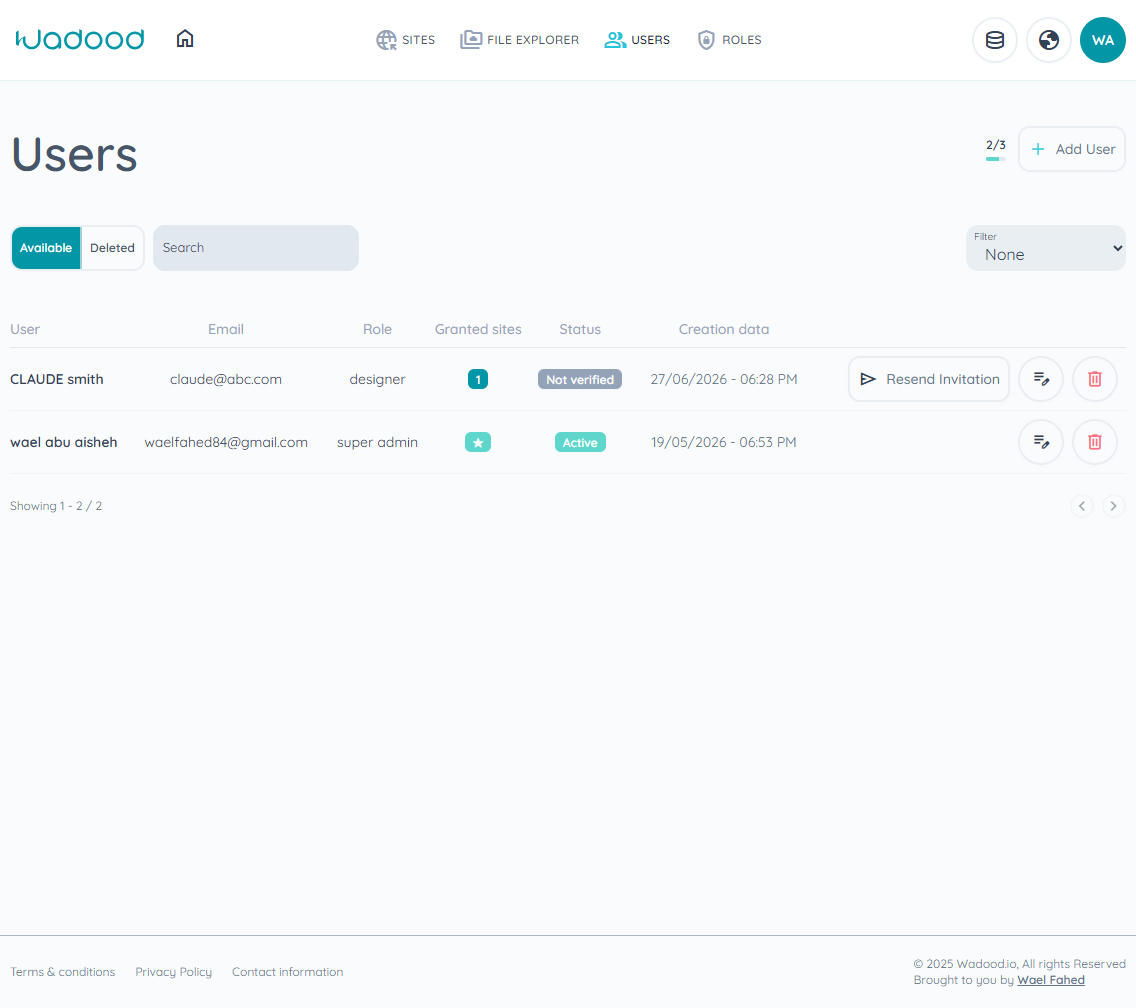 Users list